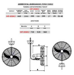 Ανεμιστήρας Telemax 26'' TOIXOY ΔΙΑΜΕΤΡΟΥ 65 cm WF-650A2