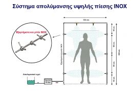 Συστήματα απολύμανσης υψηλής πίεσης.