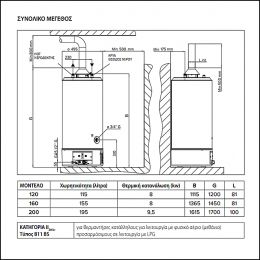 ΘΕΡΜΟΣΙΦΩΝΑΣ ΑΕΡΙΟΥ ARISTON 200 L  SGA 200 CS