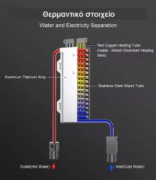 Ταχυθερμαντήρας νερού 7 kw CALENT 7000