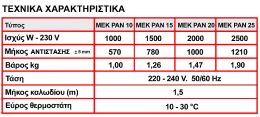 Ηλεκτρική Αντίσταση σωμάτων Καλοριφέρ 2000 Watt