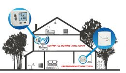 Ασύρματος ηλεκτρονικός θερμοστάτης χώρου CLIO