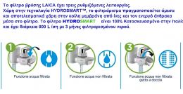Laica Φίλτρο Νερού Βρύσης Ενεργού  Άνθρακα Λευκό RK50A
