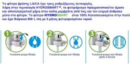 Laica GENOVA Φίλτρο Νερού Βρύσης Ενεργού  Άνθρακα Λευκό R20ΑA