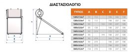 Nobel Aelios CUS Ηλιακός Θερμοσίφωνας Διπλής Ενεργείας 120lt Glass 1,5m2