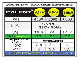 Ταχυθερμαντήρας νερού 7 kw CALENT 7000