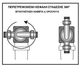 Αυτοκαθαριζόμενο φίλτρο νερού METALIFE PLOT 2000