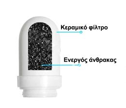 Φίλτρο νερού βρύσης Inox SS-304 Purino