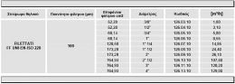 ΦΙΛΤΡΟ ΙΝΟΧ ΑΥΤΟΚΑΘΑΡΙΖΟΜΕΝΟ ΖΕΣΤΟΥ & ΚΡΥΟΥ ΝΕΡΟΥ 3/4'' RBM  ΙΤΑΛΙΑΣ