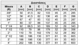 ΦΙΛΤΡΟ ΙΝΟΧ ΑΥΤΟΚΑΘΑΡΙΖΟΜΕΝΟ ΖΕΣΤΟΥ & ΚΡΥΟΥ ΝΕΡΟΥ 11/4'' RBM  ΙΤΑΛΙΑΣ