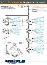 Υδρονέφωσης Αντλία  υψηλής πίεσης,  σειράς  HYDROCOOLING