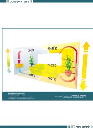 Θερμαντικά  κάτοπτρα κρυστάλλου black INFRARED PLASMA NANO INNOVA ME 2,4 kW με τηλεχειρισμό