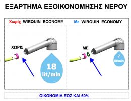 Ντούζ εξάρτημα εξοικονόμησης νερού στο μπάνιο