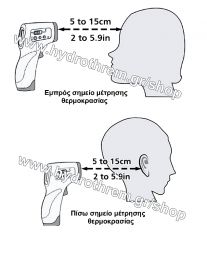 Ηλεκτρονικό θερμόμετρο υπερύθρων, χωρίς επαφή, DF-B02
