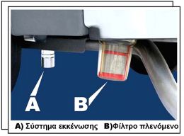 Ανεμιστήρας  Δροσισμού HYDROCOOLING MOBI COOL