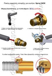 Σωλήνας εύκαμπτος, (Spiral)  ΙΝΟΧ 316 L  Φ 1/2'' (DN 12)