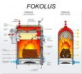   FOCOLUS UNICAL FOKOLUS 20