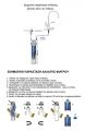ACTIPURE REFINER